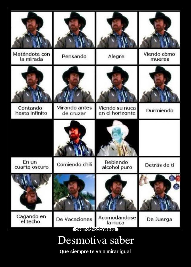 Desmotiva saber - Que siempre te va a mirar igual