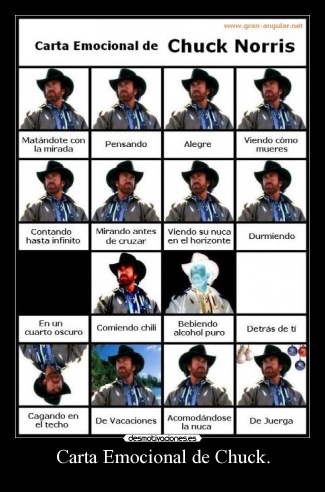 Carta Emocional de Chuck. -
