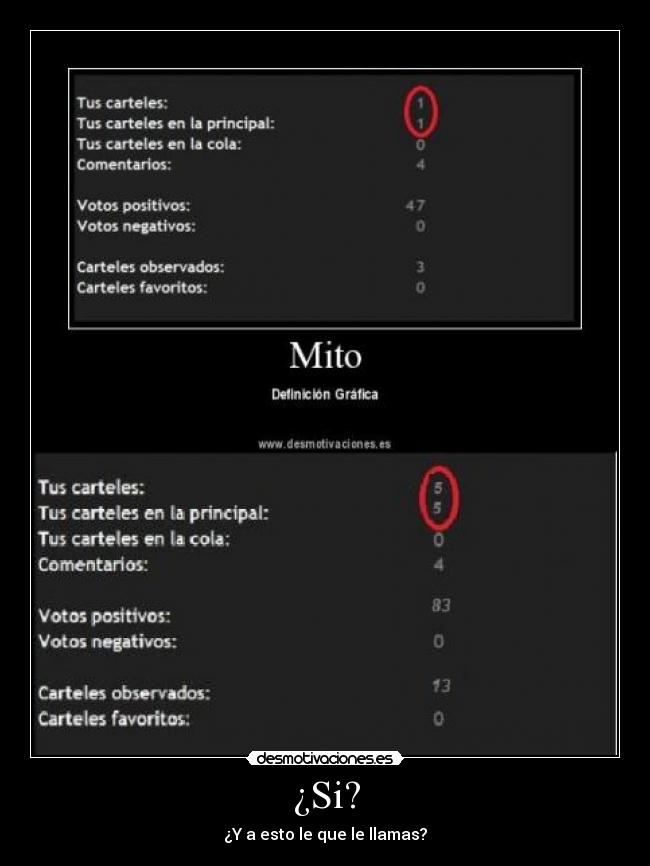 ¿Si? - ¿Y a esto le que le llamas?