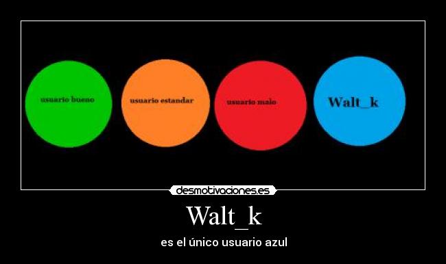 Walt_k - es el único usuario azul