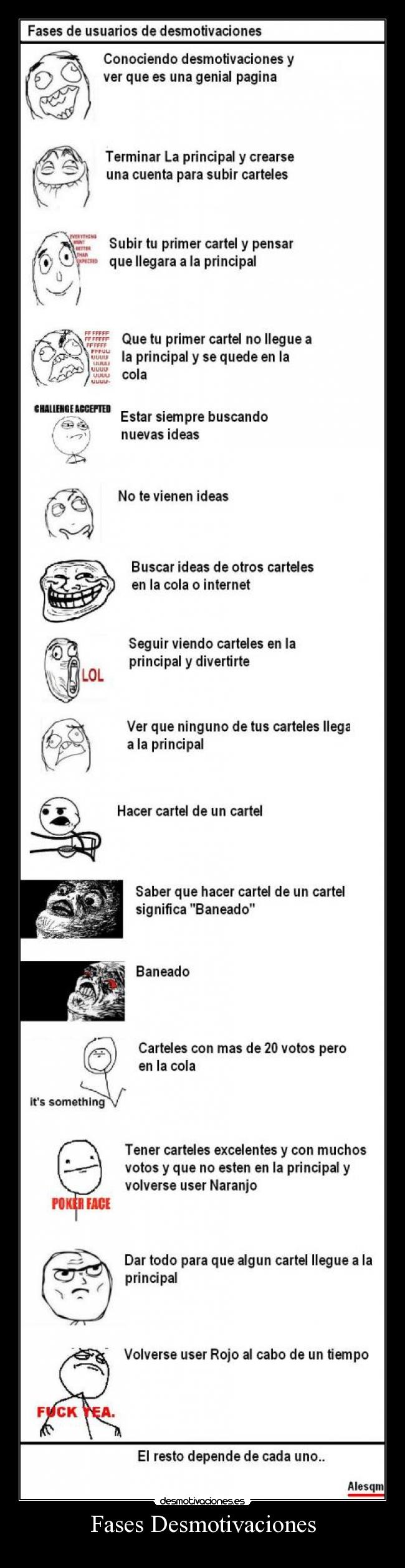 Fases Desmotivaciones - 