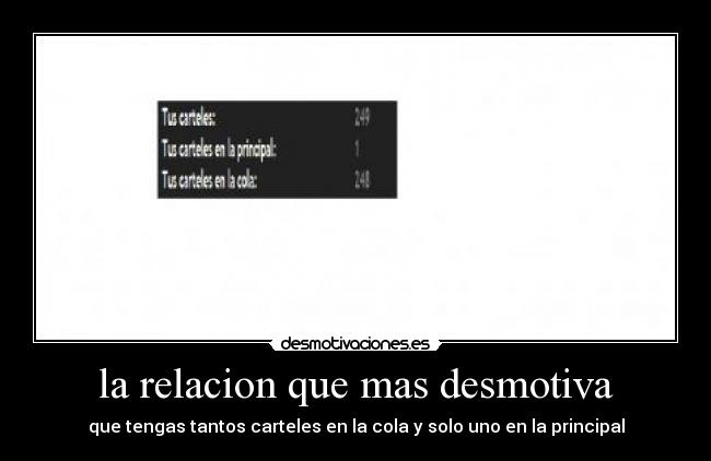 la relacion que mas desmotiva - que tengas tantos carteles en la cola y solo uno en la principal