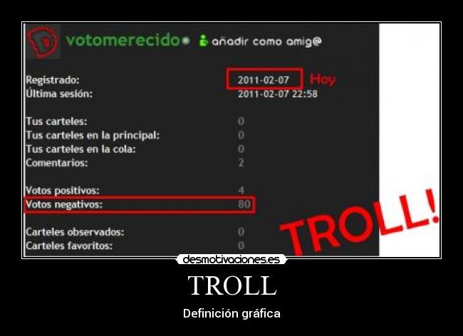 TROLL - Definición gráfica