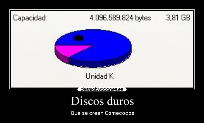 Discos duros - Que se creen Comecocos
