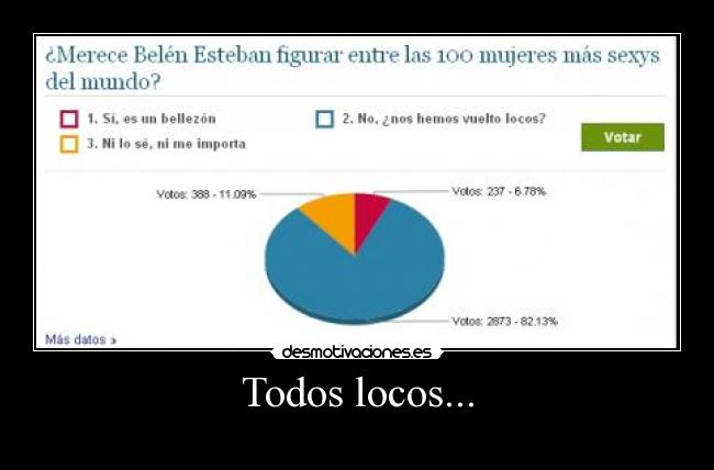 Todos locos... - 