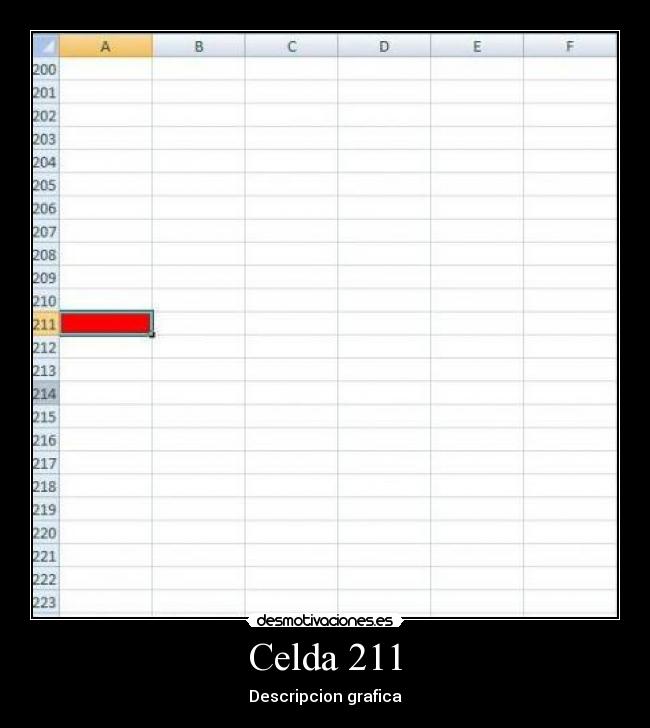 Celda 211 - Descripcion grafica