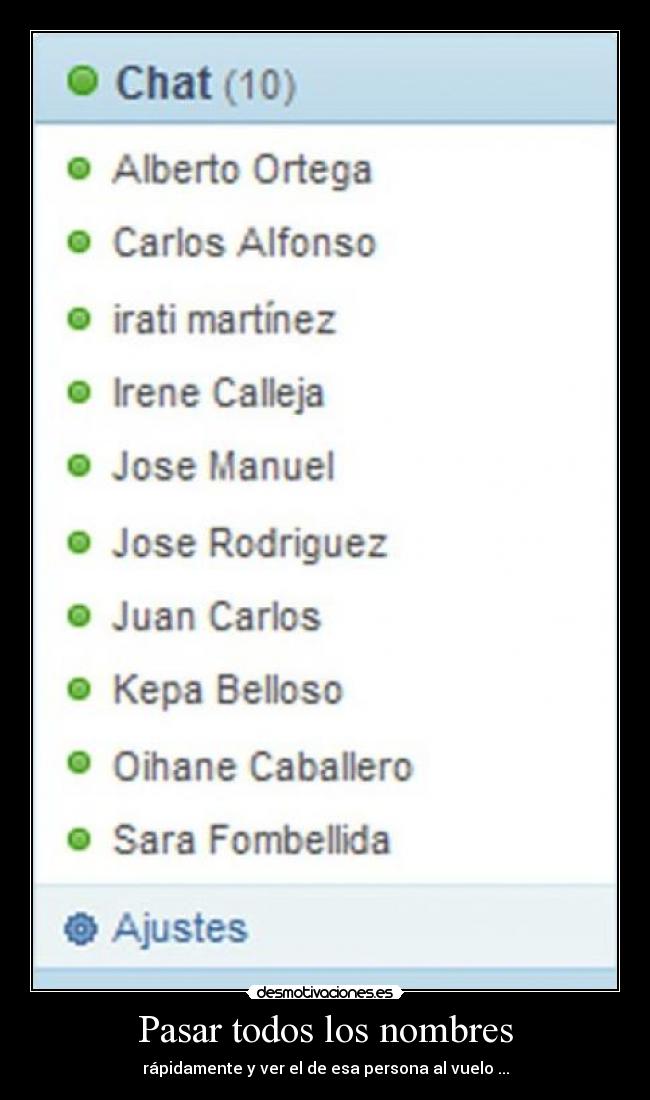 Pasar todos los nombres - rápidamente y ver el de esa persona al vuelo ...