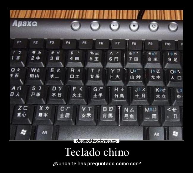 Teclado chino -