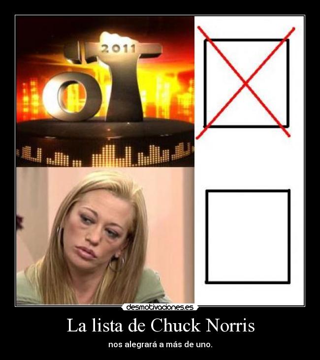La lista de Chuck Norris - nos alegrará a más de uno.