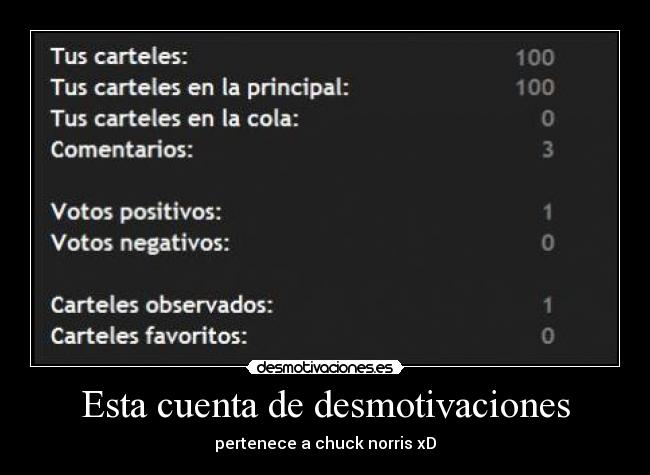 Esta cuenta de desmotivaciones -