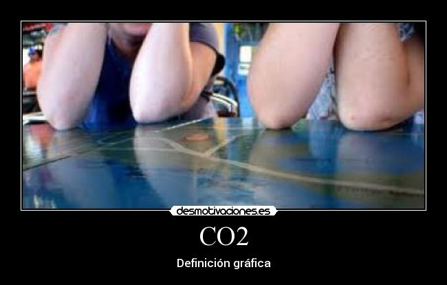 CO2 - 