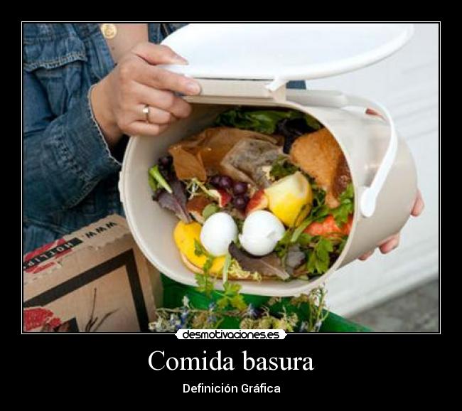 Comida basura - Definición Gráfica