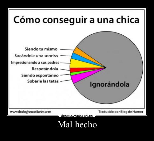 Mal hecho -