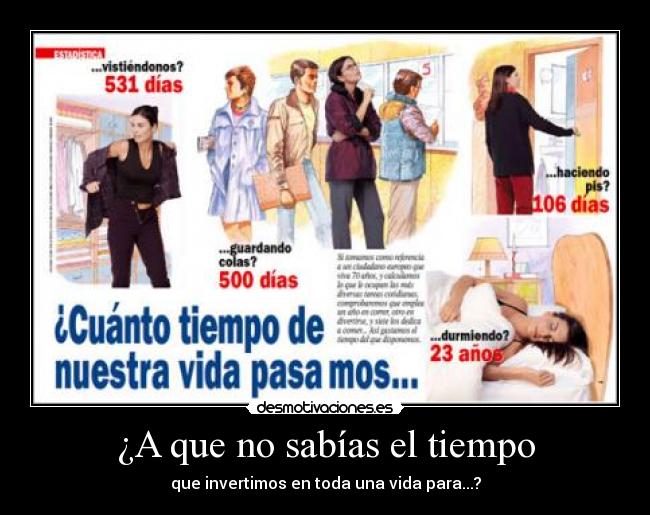 ¿A que no sabías el tiempo - 