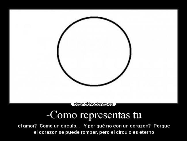 -Como representas tu - 