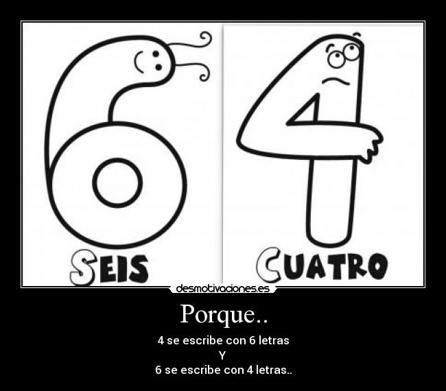 Porque.. - 4 se escribe con 6 letras
Y
6 se escribe con 4 letras..