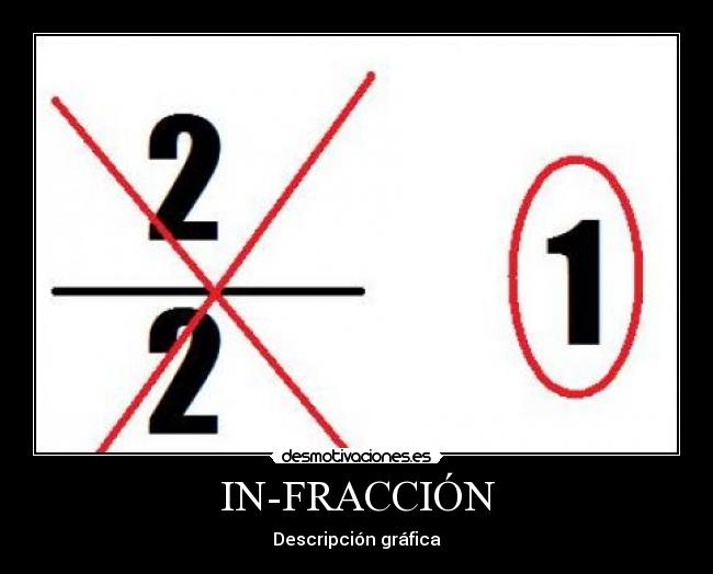 IN-FRACCIÓN - Descripción gráfica