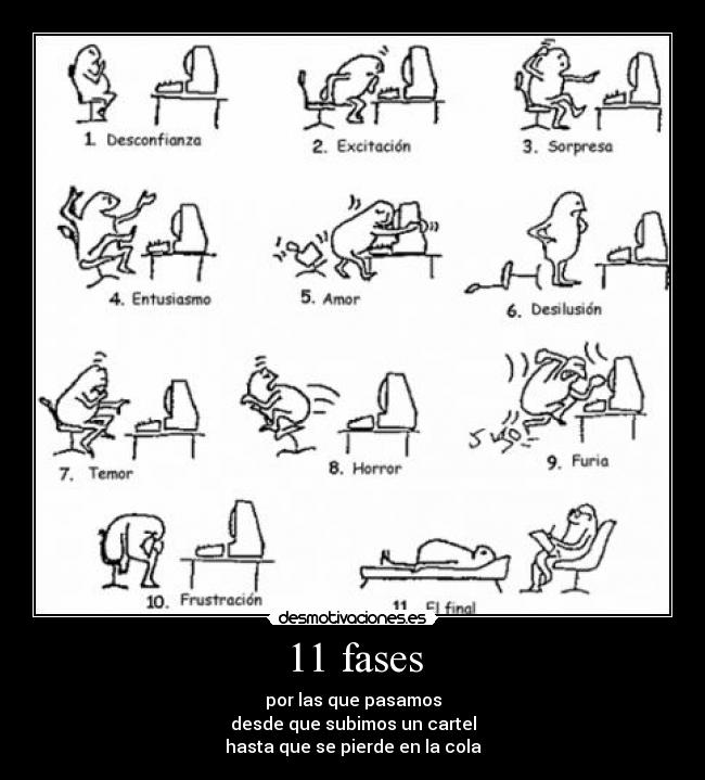 11 fases - por las que pasamos
desde que subimos un cartel
hasta que se pierde en la cola