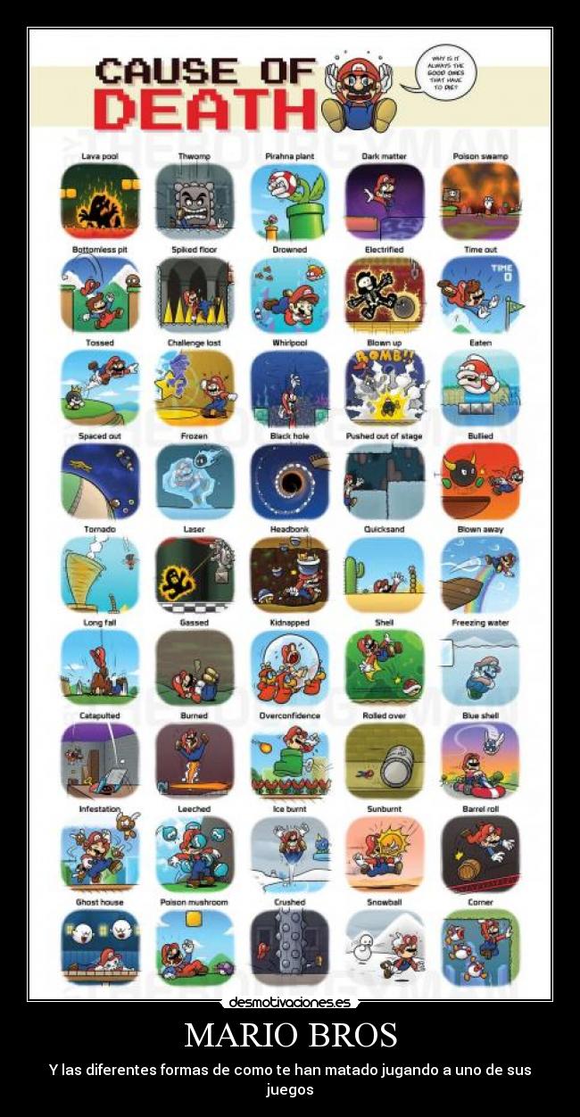 MARIO BROS - Y las diferentes formas de como te han matado jugando a uno de sus juegos