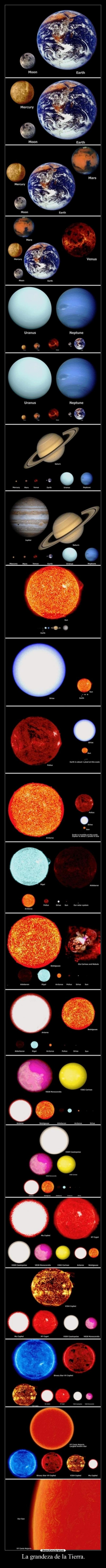 La grandeza de la Tierra. -