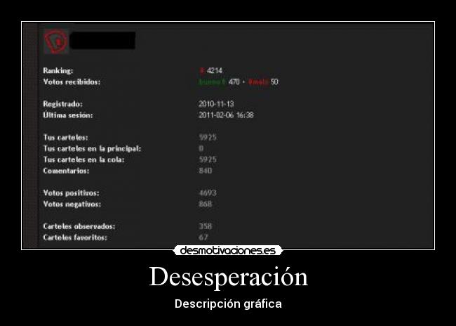 Desesperación - Descripción gráfica