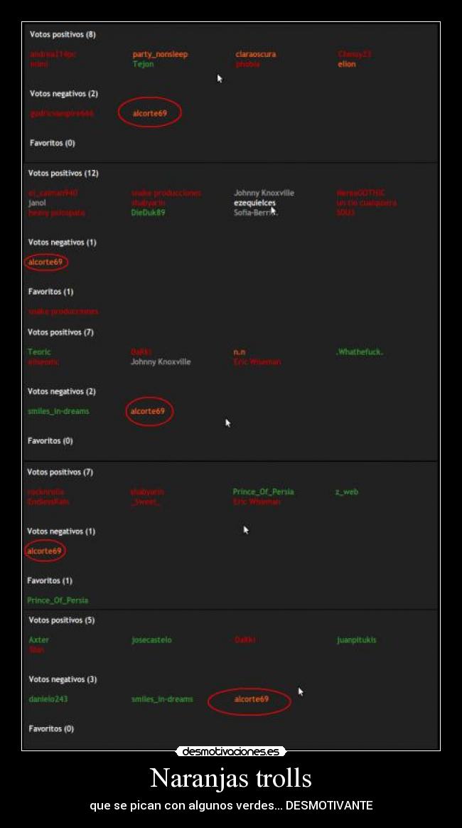 Naranjas trolls - 
