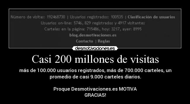 Casi 200 millones de visitas - más de 100.000 usuarios registrados, más de 700.000 carteles, un
promedio de casi 9.000 carteles diarios.

Proque Desmotivaciones.es MOTIVA
GRACIAS!