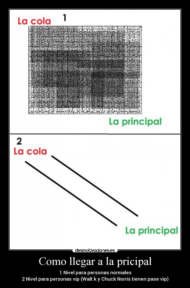 Como llegar a la pricipal - 1 Nivel para personas normales
2 Nivel para personas vip (Walt k y Chuck Norris tienen pase vip)