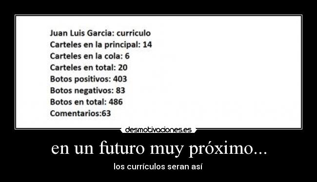 carteles curriculos desmotivaciones