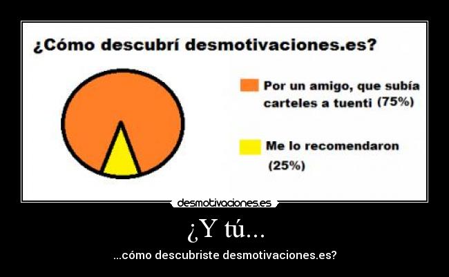 ¿Y tú... -