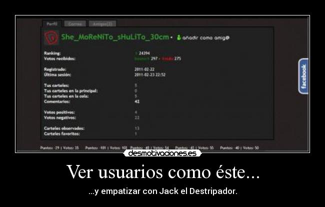 Ver usuarios como éste... -