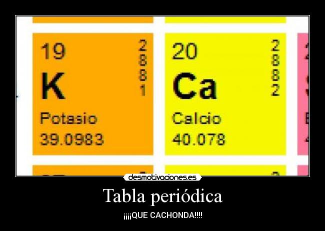 Tabla periódica - ¡¡¡¡QUE CACHONDA!!!!