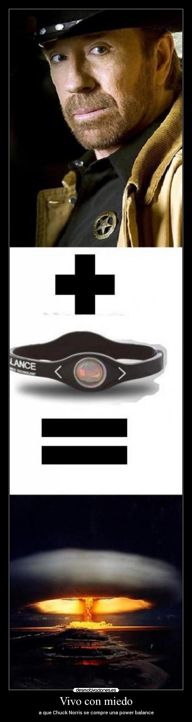 Vivo con miedo - a que Chuck Norris se compre una power balance