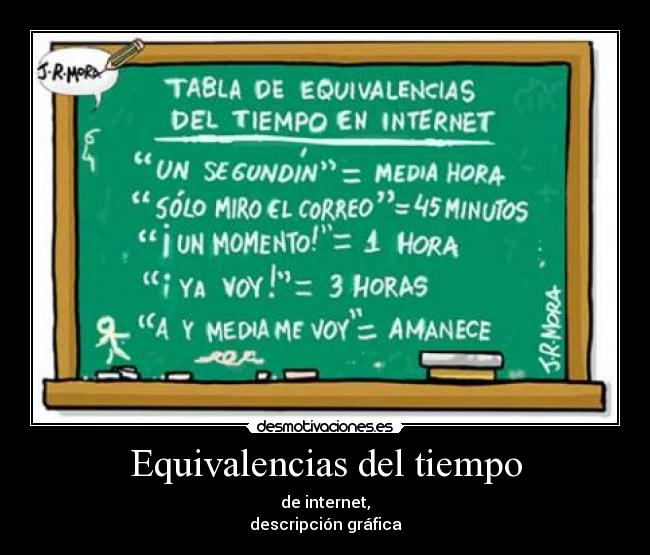 Equivalencias del tiempo -