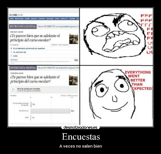 Encuestas - A veces no salen bien