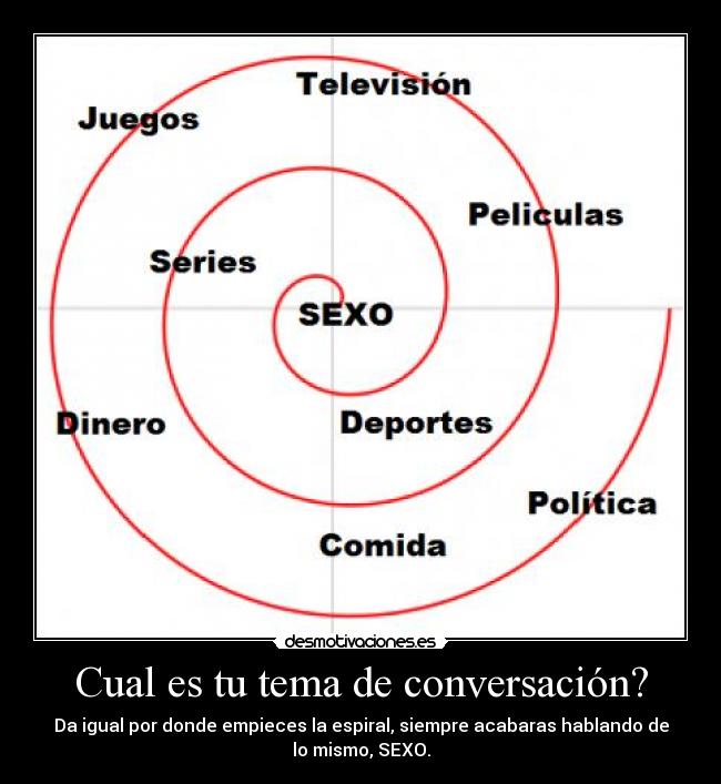 Cual es tu tema de conversación? -