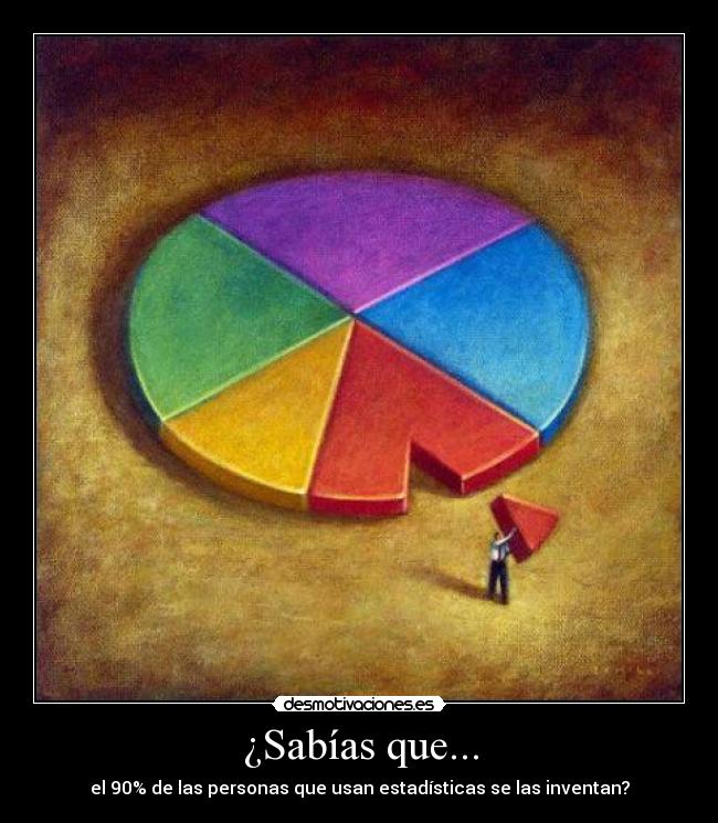 ¿Sabías que... - 