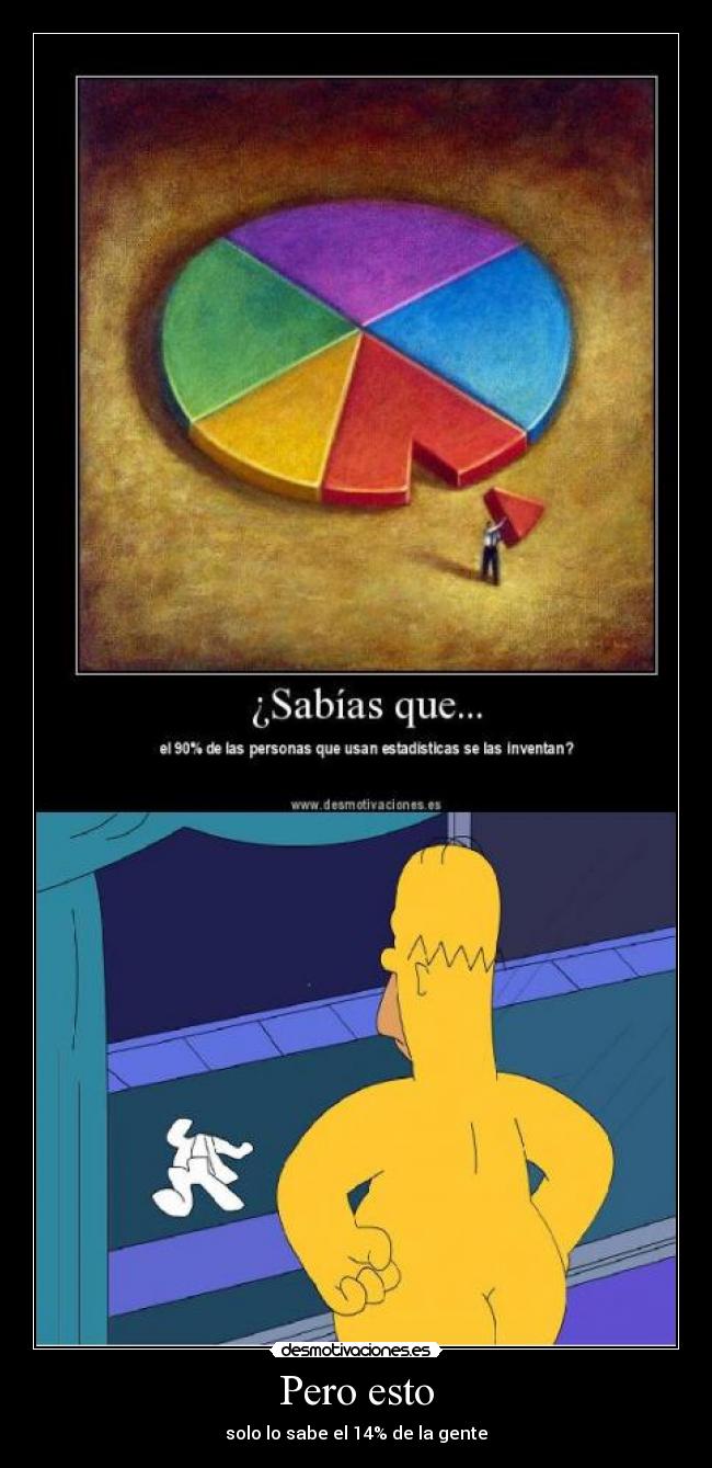 Pero esto - solo lo sabe el 14% de la gente