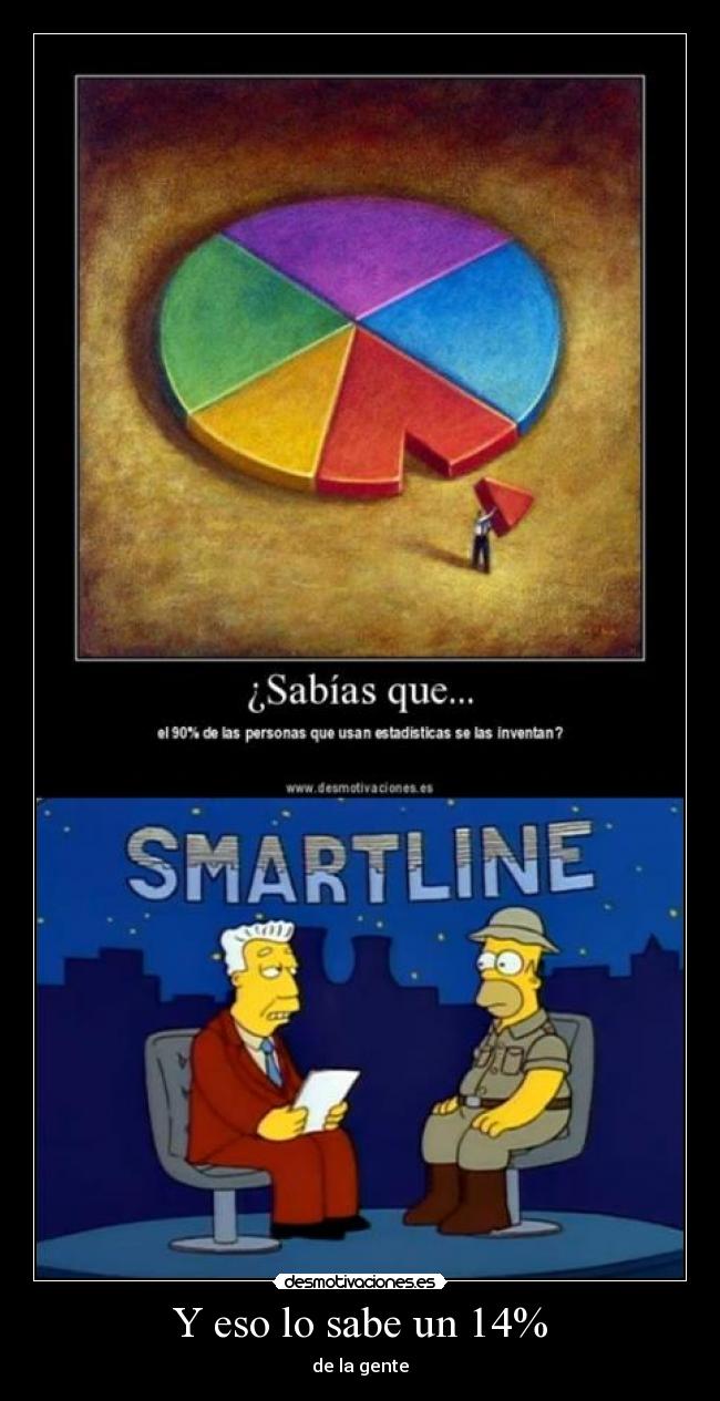 Y eso lo sabe un 14% - de la gente