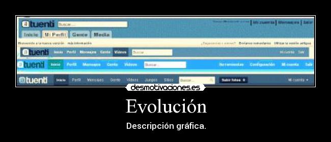 Evolución -