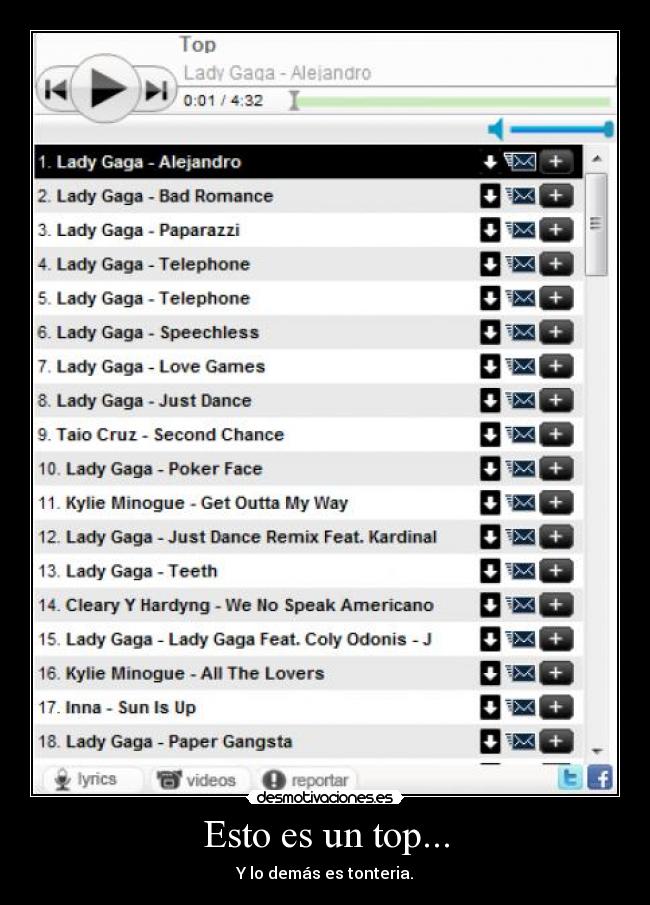 Esto es un top... -