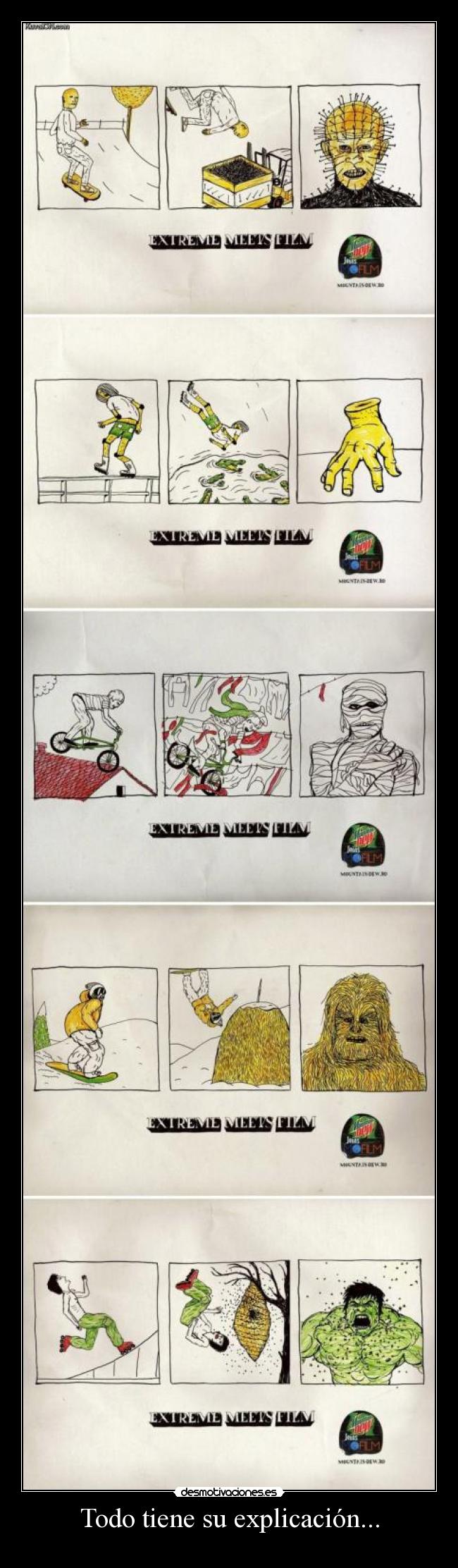 Todo tiene su explicación... -