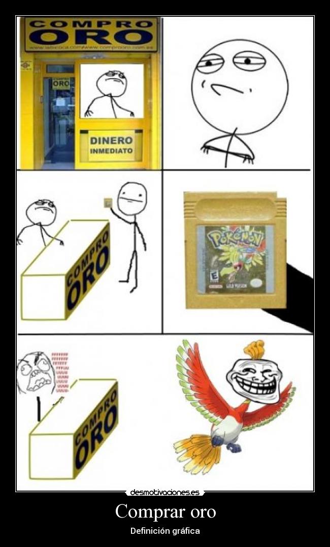 Comprar oro - Definición gráfica