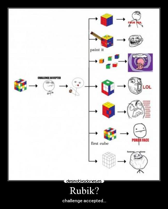 Rubik? - challenge accepted...