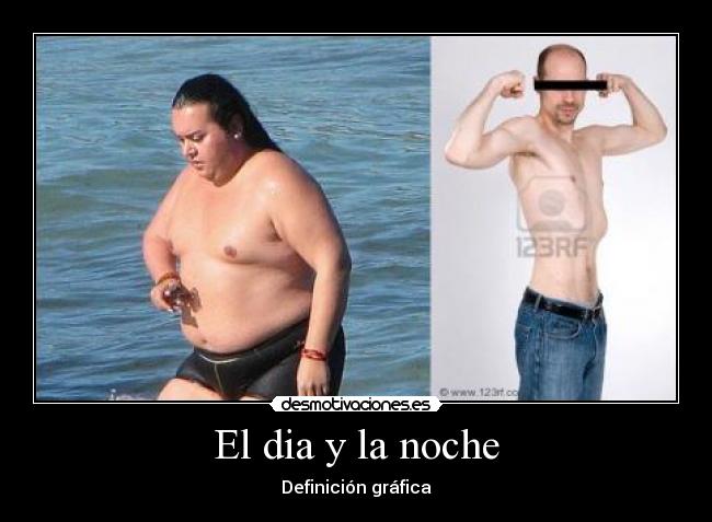 El dia y la noche - Definición gráfica