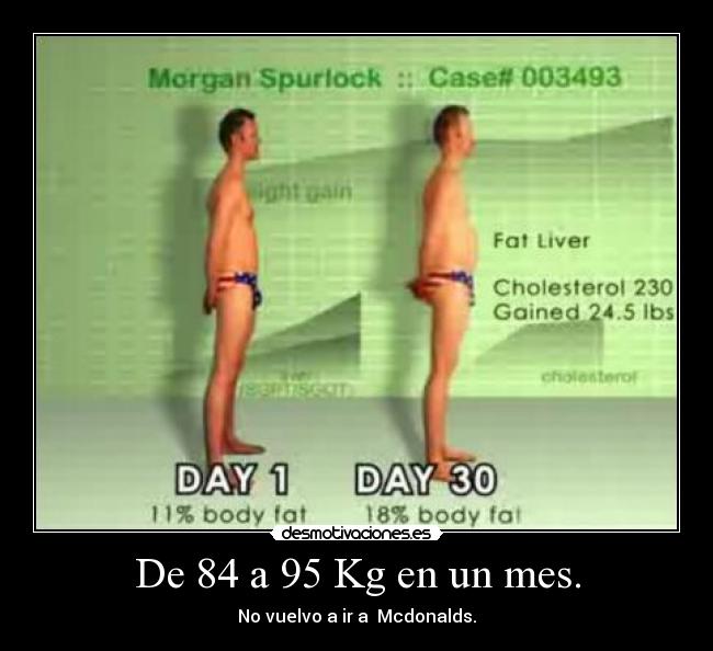De 84 a 95 Kg en un mes. - No vuelvo a ir a  Mcdonalds.