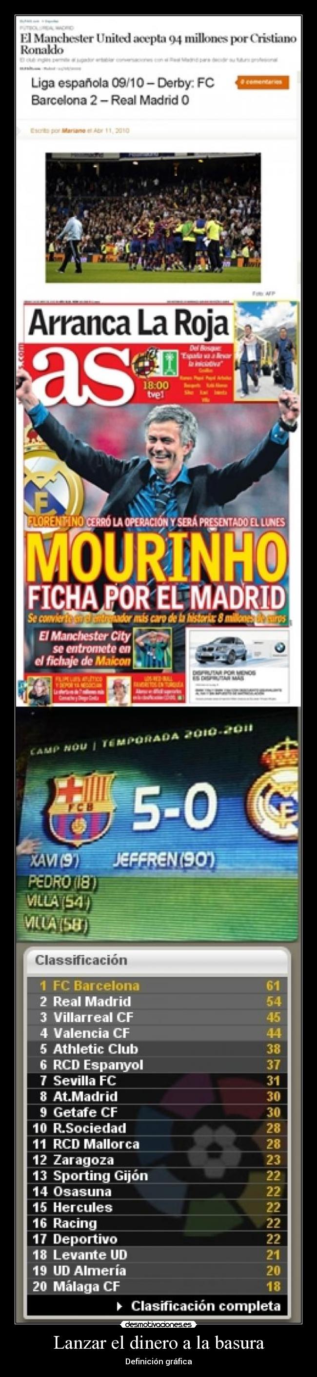 Lanzar el dinero a la basura - 