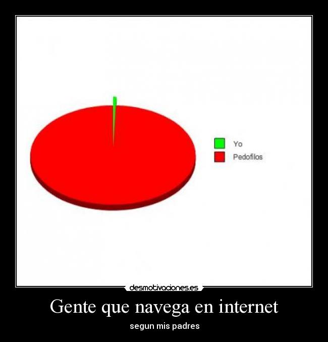 Gente que navega en internet - 