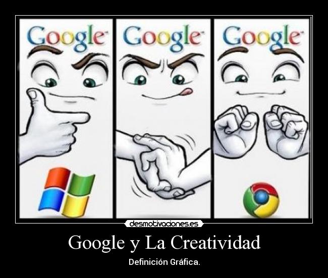 Google y La Creatividad -
