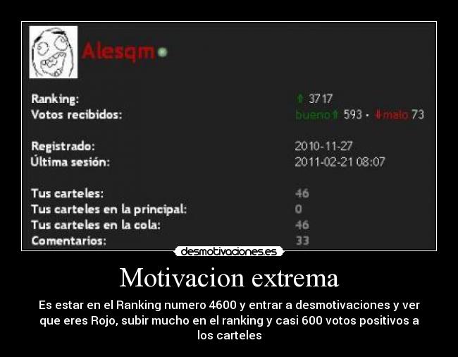 Motivacion extrema - Es estar en el Ranking numero 4600 y entrar a desmotivaciones y ver
que eres Rojo, subir mucho en el ranking y casi 600 votos positivos a
los carteles